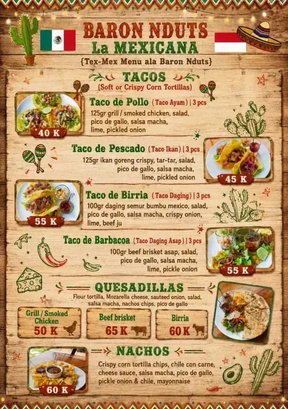 Menu Banyuwangi — Halaman 8