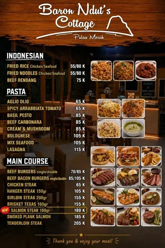 Menu Pulau merah — Halaman 2