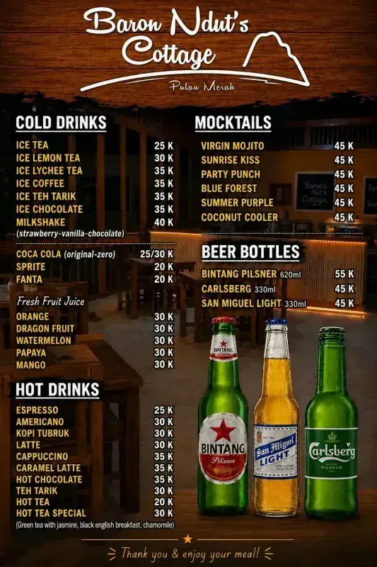 Menu Pulau merah — Halaman 4